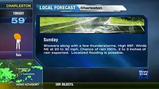 HD Local On the 8s - Charleston SC - 12/16/23 10:58PM