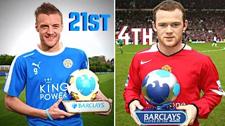 Ranking EVERY Premier League Player of the Season From Worst to Best