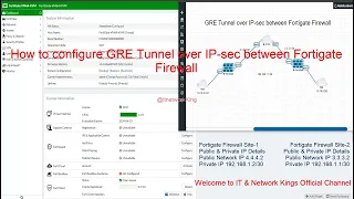 How to configure GRE Tunnel over IP-sec VPN | IP-sec VPN Over GRE Tunnel - FortiGate Firewall