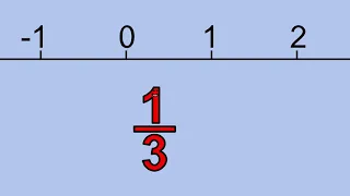 Proper Fractions: 1/3 by Peter Weatherall