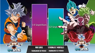 Goku VS Strongest Mortals POWER LEVELS 🔥 ( Over The Years )