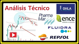 [Análisis Técnico] 31/10 [PHARMA MAR], (REPSOL), ENCE, OHLA, (FLUIDRA), ZYNEX, ADVANCE AUTO PARTS