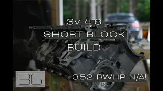 Modular 4.6 3v Short Block Build | #trackworthynewedge | Chapter 2, Part 1