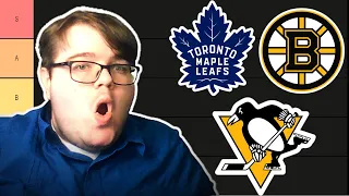 I Ranked Every NHL Logo in a Tier List