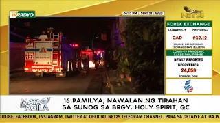 16 pamilya, nawalan ng tirahan sa sunog sa Brgy. Holy Spirit, Q.C.