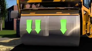 Smooth Operation on Cat® Tandem Vibratory Rollers Animation