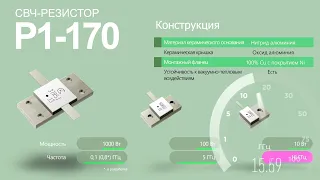 СВЧ-Резистор Р1-170 / ЭРКОН
