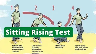 Sitting rising test (SRT)