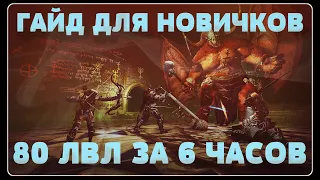 Гайд//Как быстро поднять (апнуть) 80 лвл Neverwinter//Полезные советы для новичков! 2021 (Часть 1)