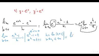 Application of limits  to deriving of some formulae for famous derivatives.