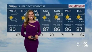 WPTV First Alert Weather forecast, morning of March 22, 2023