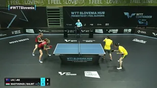 Liu/Jee vs Nagyvaradi/Balint | WTT Contender Novo Mesto 2021 | WD | R16