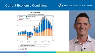 Current Economic Conditions – data as at 31 January 2024