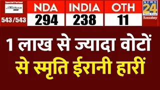 LIVE: Amethi में Smriti Irani 1 लाख से ज्यादा वोटों से हारीं | KL Sharma | Election Results 2024