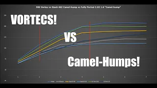 Vortec's VS Camel-Humps!
