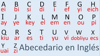 Abecedario en Inglés, Alfabeto en Inglés / Alphabet in English