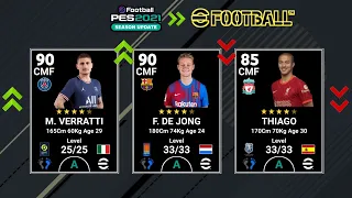 eFOOTBALL22 | PLAYER RATINGS UPHRADES ft. POGBA,CHIESA,FABINHO