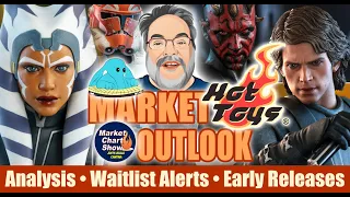 Hot Toys Star Wars Early Releases - Waitlist & Secondary Market Analysis - Sixth Scale Cantina