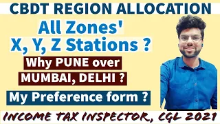 Income Tax Inspectors and Tax Assistants Region Allocation. X,Y,Z Stations in all Zones. #ssccgl2022