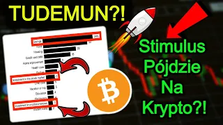 Bitcoin EKSPLODUJE Po Stimulusie?! Cena Bitcoina VS Dodruk 2021 - Kryptowaluty Analiza Wykres