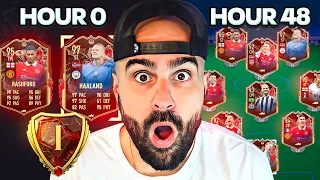 I Became a Millionaire In 48 Hours! (New TOTS RTG)