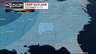 ABC 33/40 Evening Weather Update for Friday, December 9, 2022