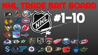 Top 10 Players Who Will Be Traded at the NHL Trade Deadline Preview/ NHL Trade Bait Board #1-10