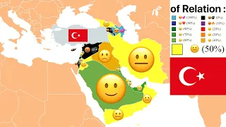 Relations ❤️ between Turkiye 🇹🇷 and the World 🗺️ in 2023. | World Mapping