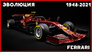 Эволюция болидов Ferrari (1948-2021)