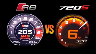 Audi R8 Performance vs Mclaren 720S Acceleration Race 0-100 km/h & 0-250km/h