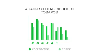 Как сделать розничный магазин или сеть розничных магазинов прибыльнее?