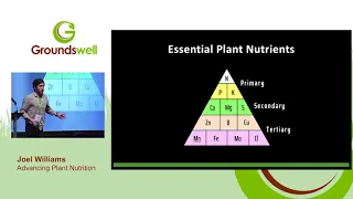 Joel Williams - Advancing Plant Nutrition at Groundswell 2018