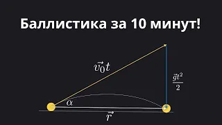 Модуль 2. Баллистика. Равноускоренное движение в плоскости.