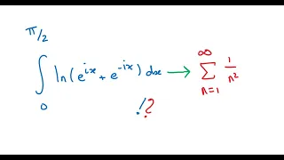 Basel problem using a ‘complex’ integral