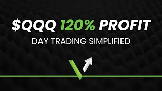 Day Trading Simplified | Hold Winners Longer