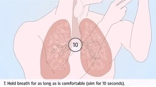 Asthma treatment: how to use a metered-dose inhaler (single breath) with a spacer