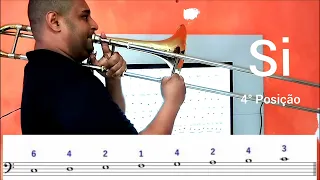 escala de Dó maior no trombone e suas Posições