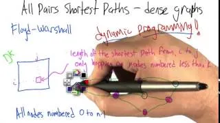 23 Floyd Warshall Intro