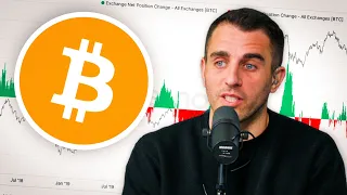 There Is NO Bitcoin Left On Exchanges?!