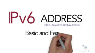 IPv6 address basics and features explained in simple terms  |  ccna 200-301 free |