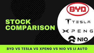BYD vs Tesla vs Xpeng vs NIO vs Li Auto - stock comparison