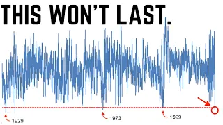 The Stock Market Rally Looks Exactly Like These 3 Iconic Tops | Last Rally Before the Recession