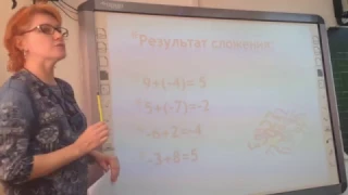 БОРИСОВА Н.В. Урок математики. 6 класс