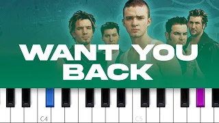 NSYNC - I Want You Back (piano tutorial)