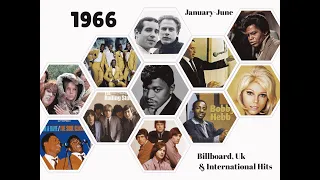 Remember the 60's - Year: 1966 Part 1  January - June