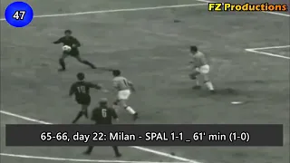 Gianni Rivera - 128 goals in Serie A (part 1/2): 1-81 (Alessandria, Milan 1959-1970)