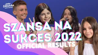 Szansa na sukces 2022 (Poland Junior Eurovision) | OFFICIAL RESULTS