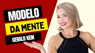 Modelo da mente