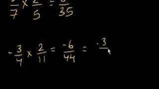 Multiplying fractions (old)