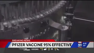 PFizer vaccine 95% effective